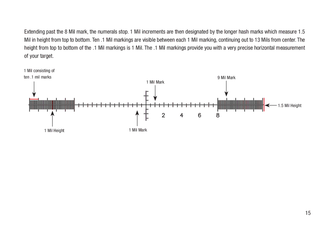 Bushnell 98-2293/05-12 manual Mil consisting Ten .1 mil marks 