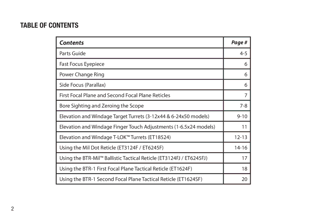 Bushnell BTR-1, BTR-MIL, BTR-2 manual Table of Contents 