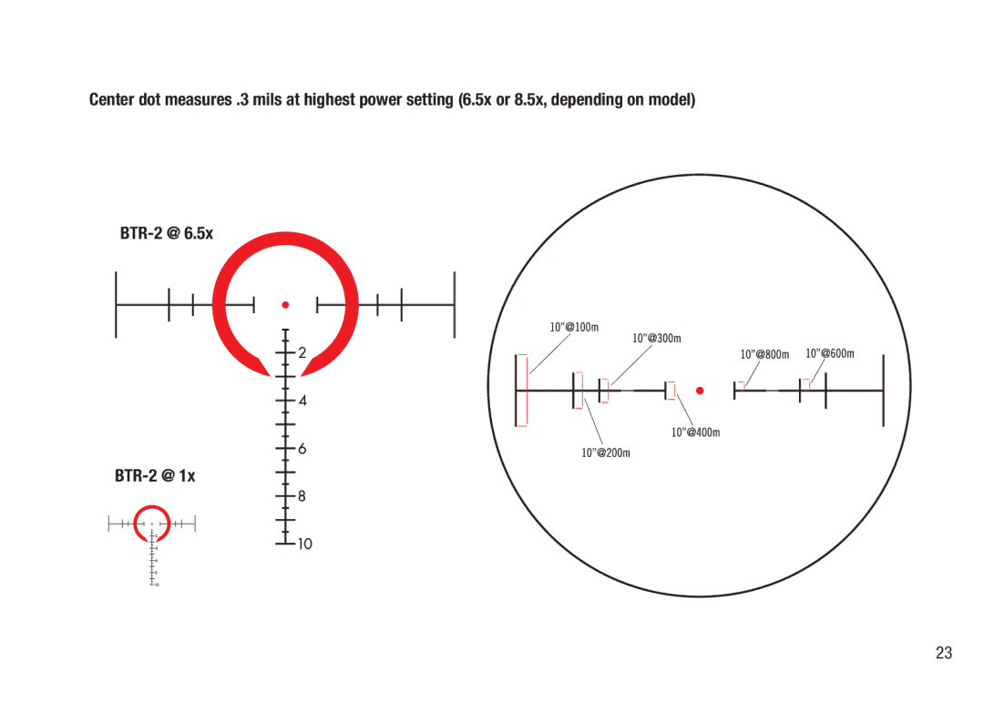 Bushnell BTR-1, BTR-MIL, BTR-2 manual 