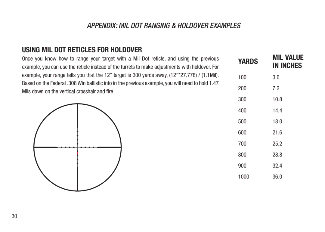 Bushnell BTR-MIL, BTR-2, BTR-1 manual Using Mil Dot Reticles for Holdover, Yards Mil value Inches 