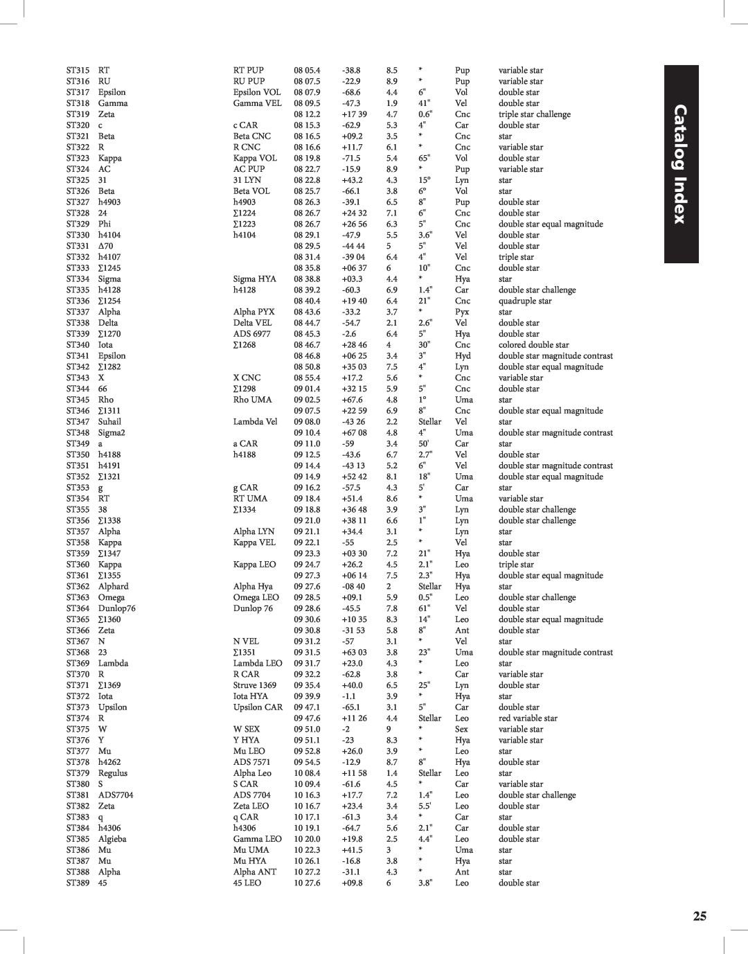 Bushnell Discoverer instruction manual Catalog Index, ST315 