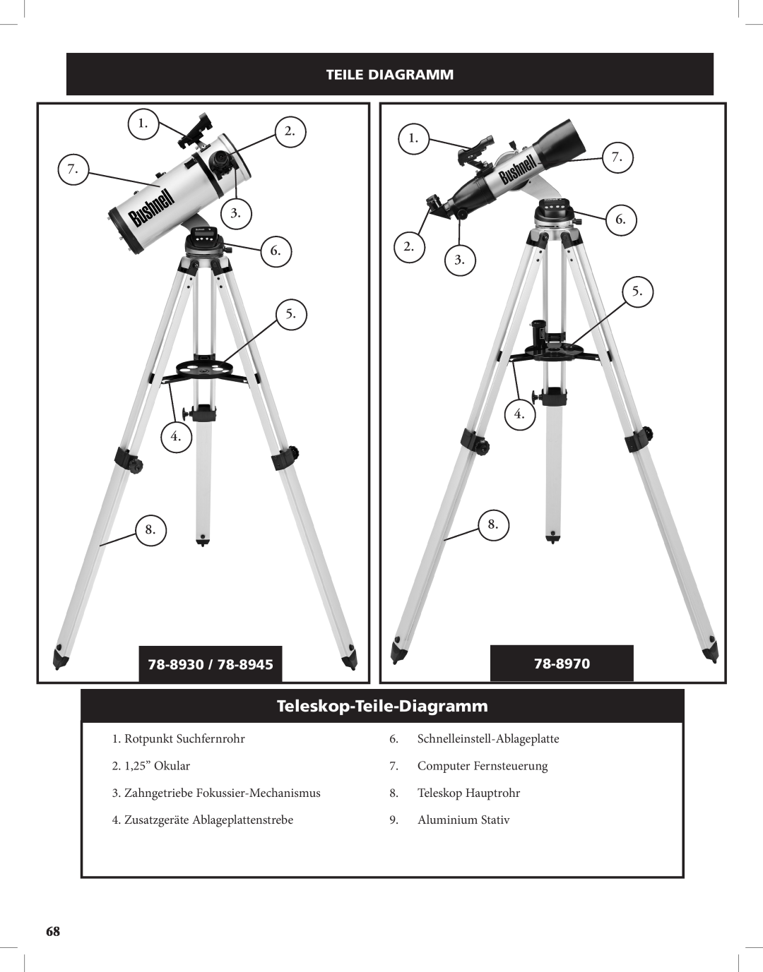 Bushnell Discoverer instruction manual Teleskop-Teile-Diagramm, Teile Diagramm, 1.2 7 3 6 5, 1 7 6 2 3 5, 78-8930, 78-8970 
