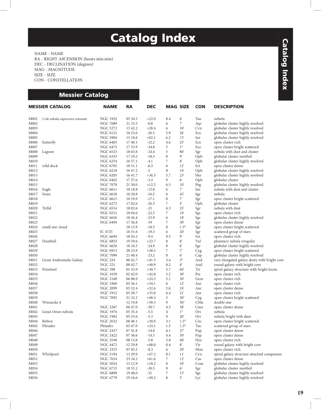 Bushnell Discoverer instruction manual Messier Catalog, DEC MAG Size CON 