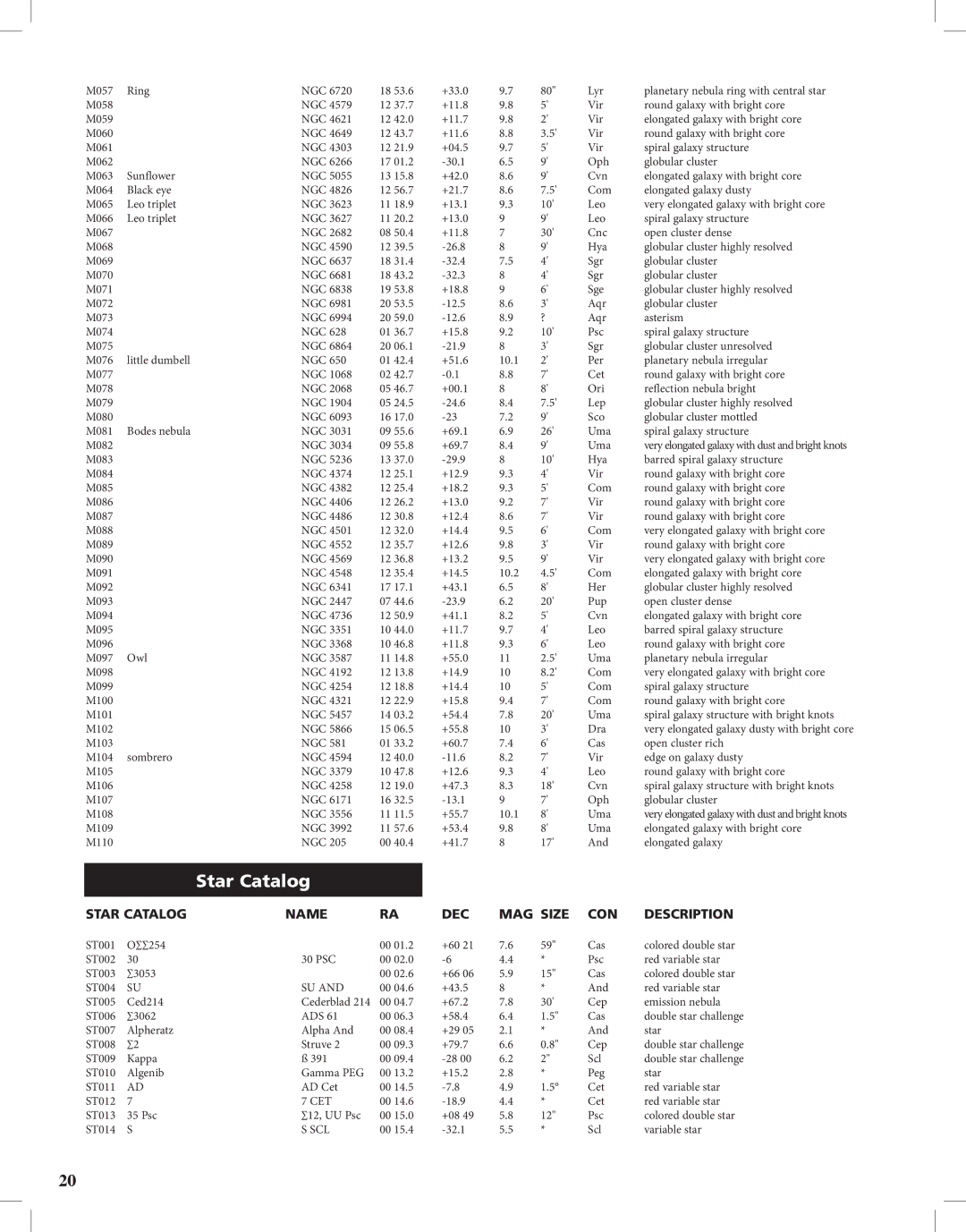 Bushnell Discoverer instruction manual Star Catalog, Cet, Scl 