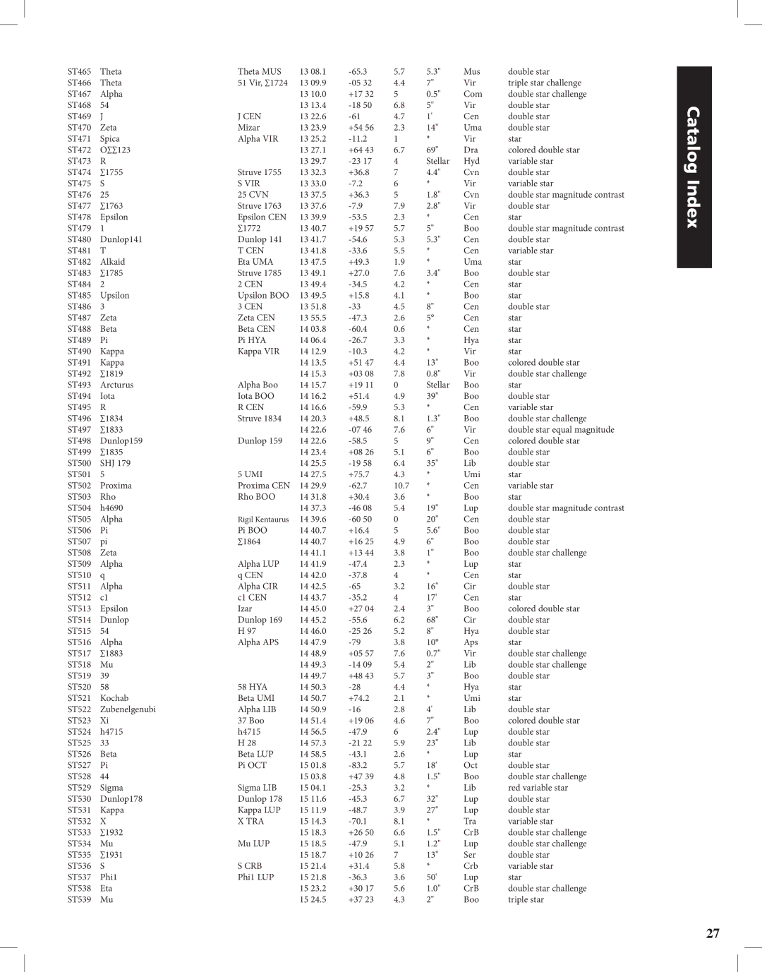 Bushnell Discoverer instruction manual Vir, Umi, Tra, Crb 