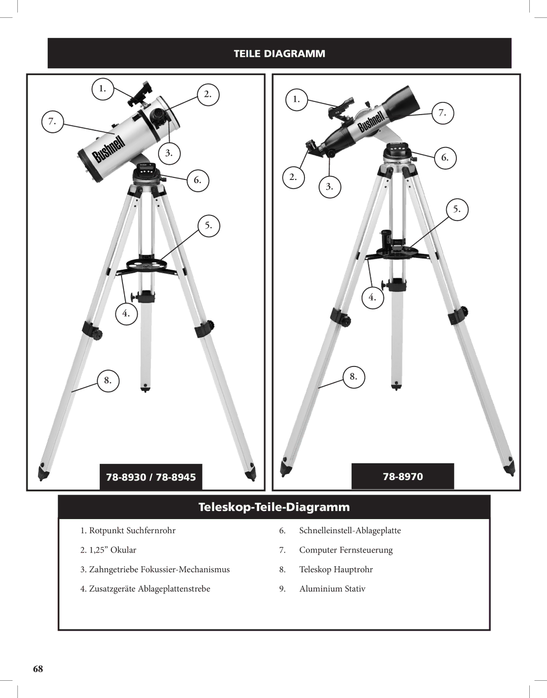 Bushnell Discoverer instruction manual Teleskop-Teile-Diagramm, Teile Diagramm 