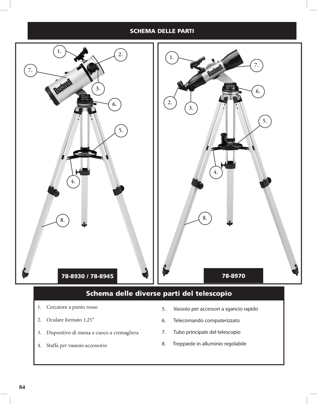 Bushnell Discoverer instruction manual Schema delle diverse parti del telescopio, Schema Delle Parti 