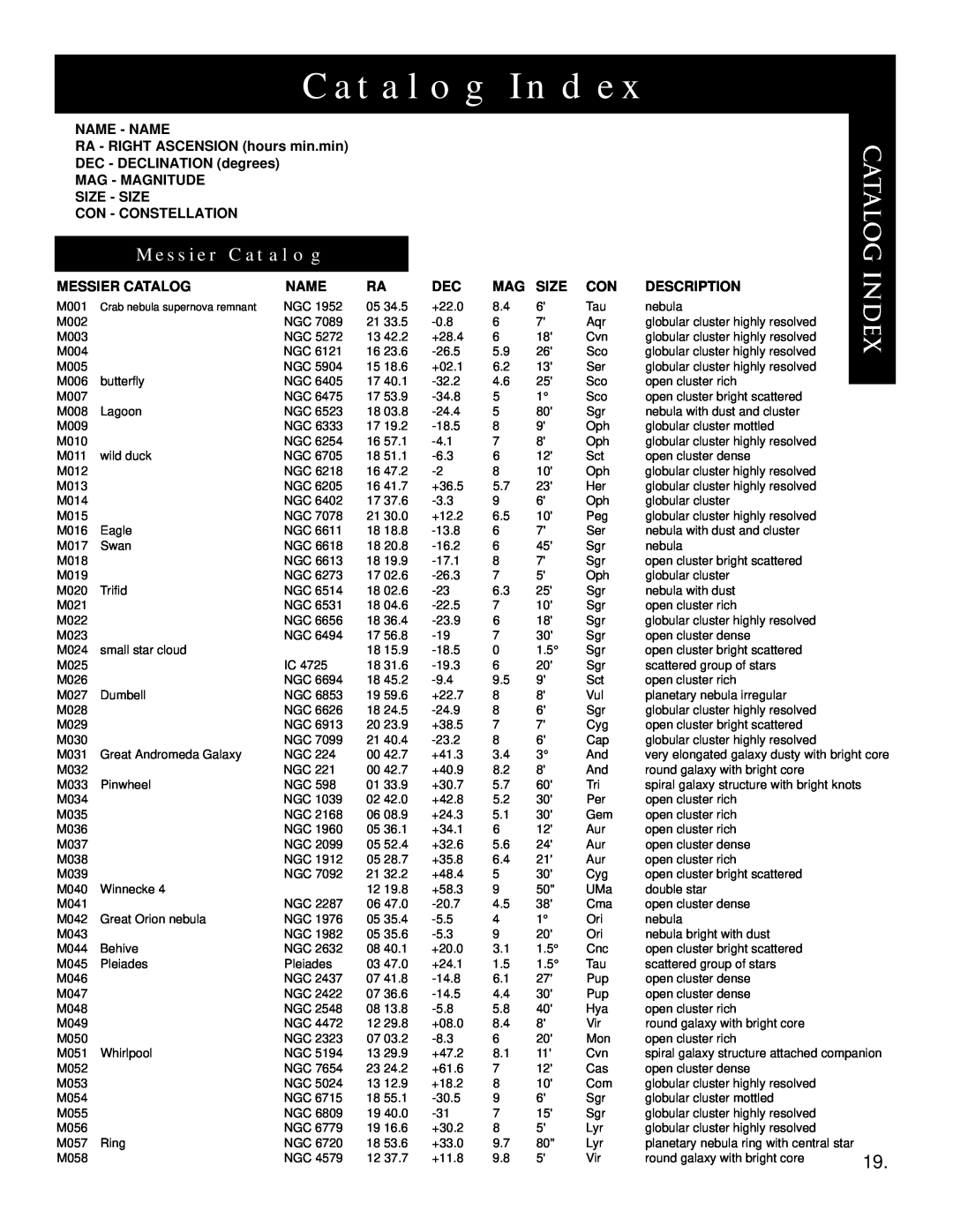 Bushnell North Star GOTO instruction manual Messier Catalog, Catalog Index 