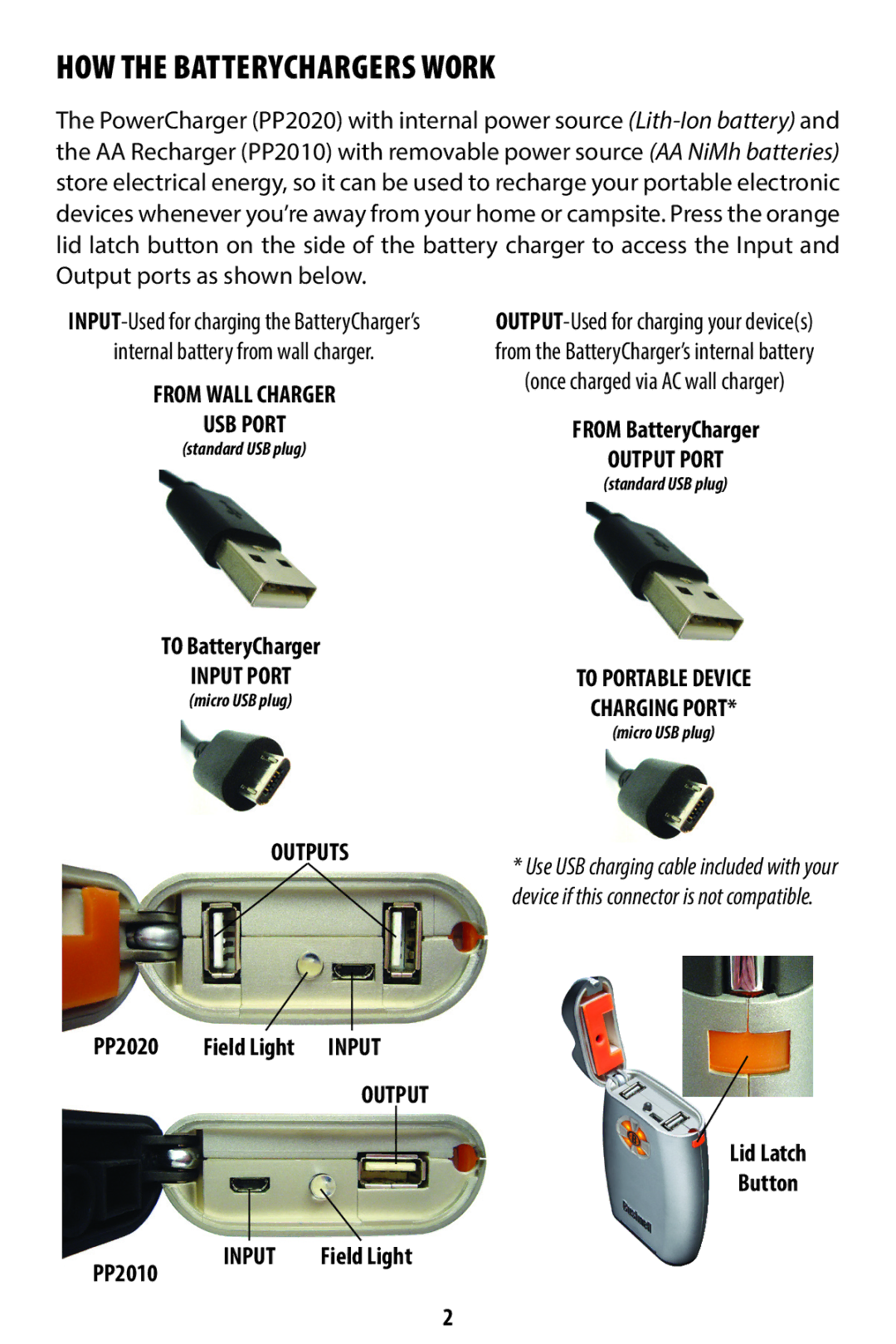 Bushnell PP2020 quick start To BatteryCharger, PP2010, From BatteryCharger, Lid Latch Button 