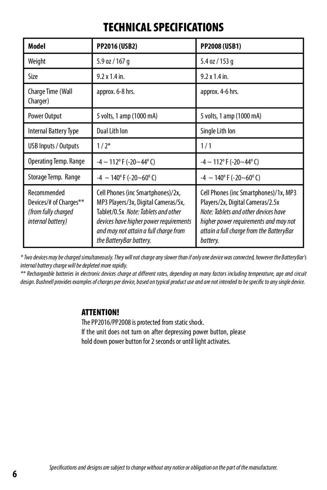 Bushnell quick start Technical Specifications, Model PP2016 USB2 PP2008 USB1 