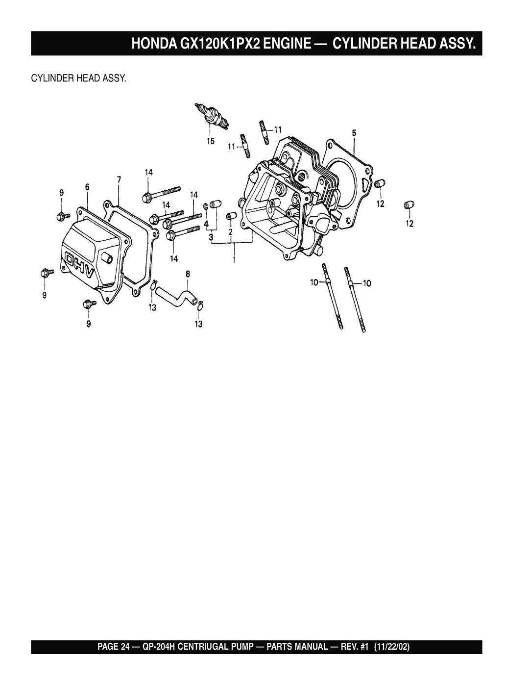 Bushnell QP-204H manual Cylinder Head Assy 