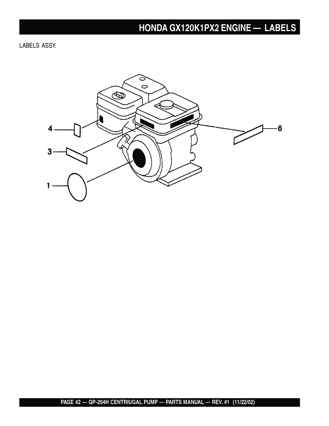 Bushnell QP-204H manual Labels Assy 