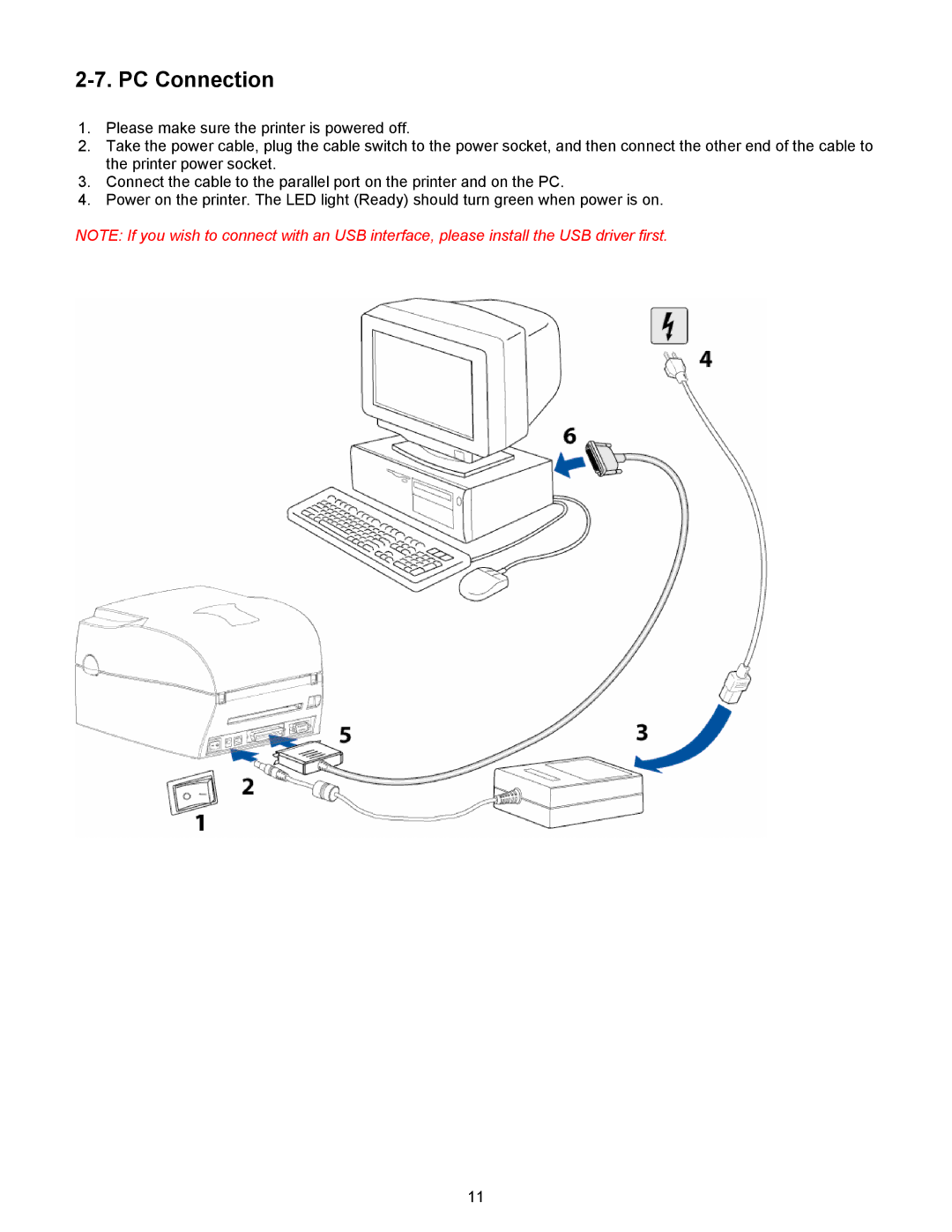 BUSlink FALCON 4D manual PC Connection 