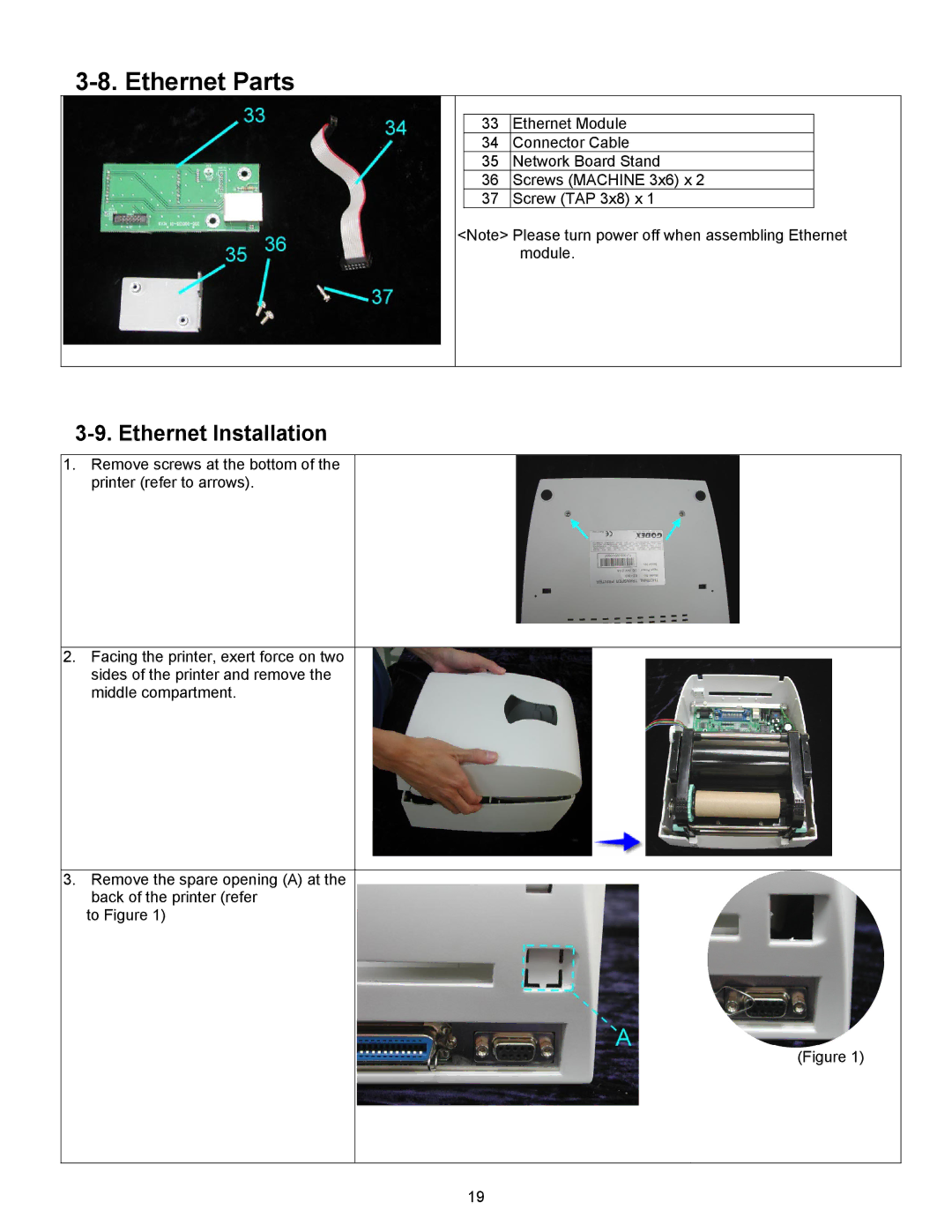 BUSlink FALCON 4D manual Ethernet Parts, Ethernet Installation 