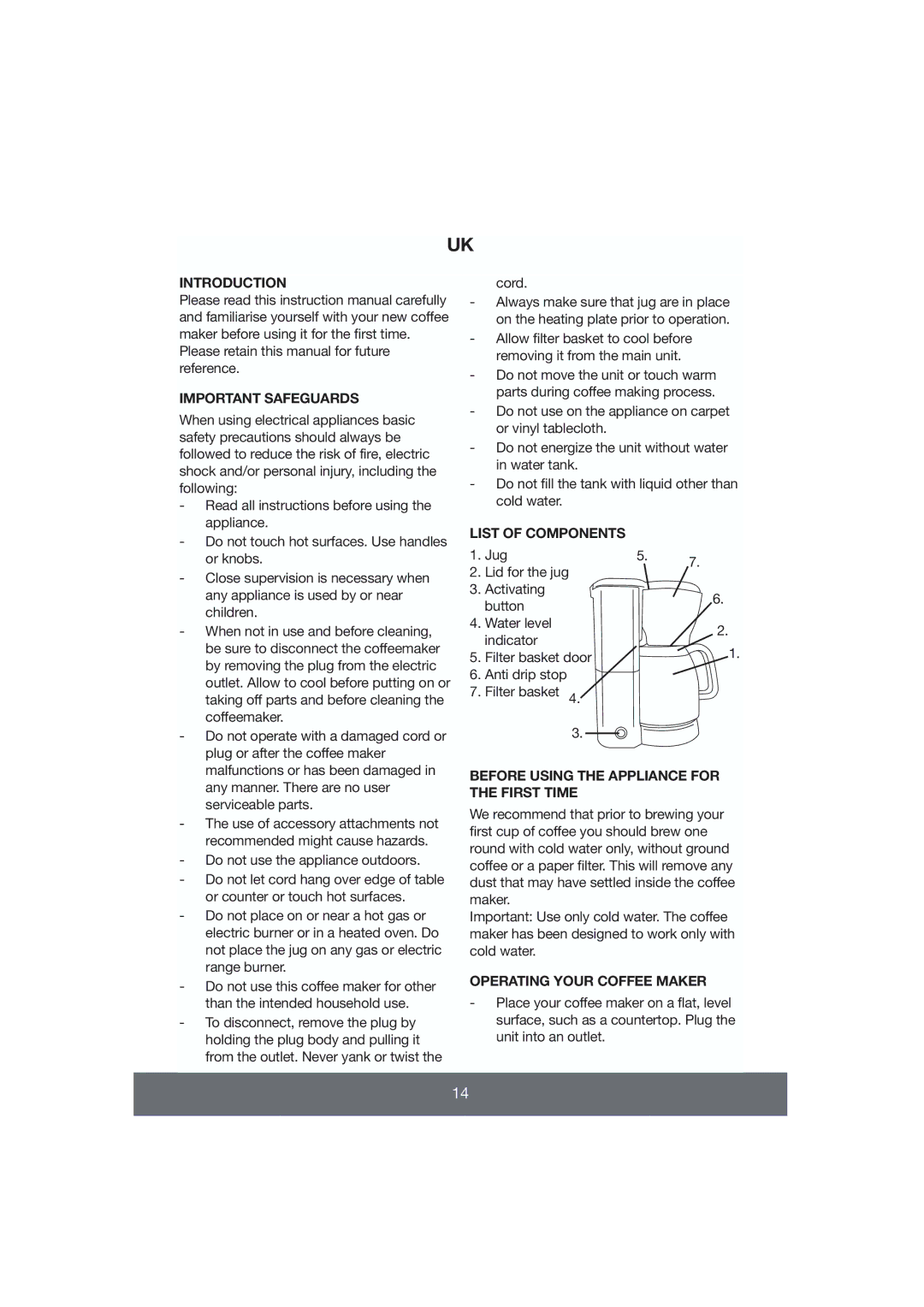 Butler 645-056 manual Introduction, Important Safeguards, List of Components, Before Using the Appliance for the First Time 