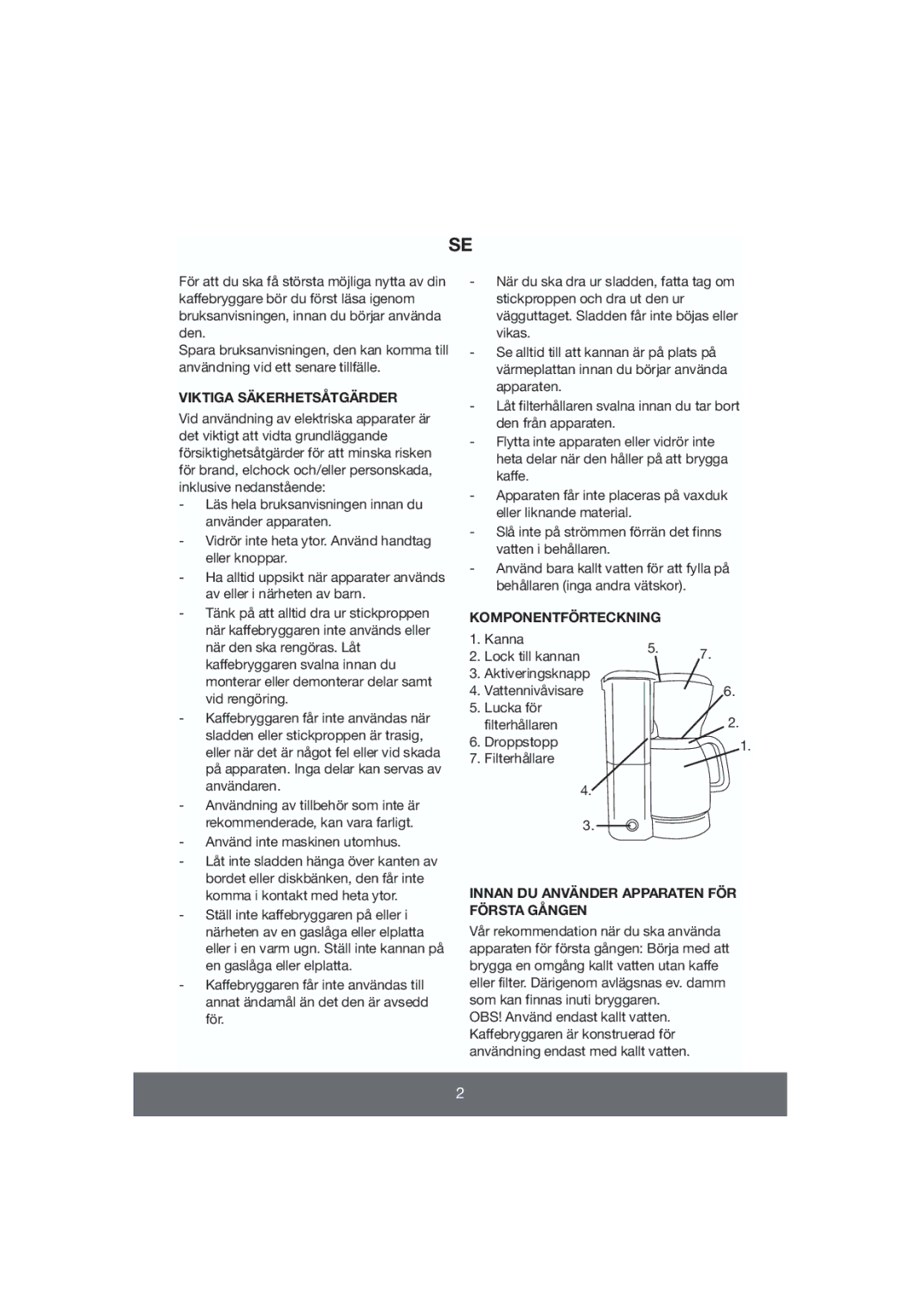 Butler 645-056 manual Viktiga Säkerhetsåtgärder, Komponentförteckning, Innan DU Använder Apparaten FÖR Första Gången 