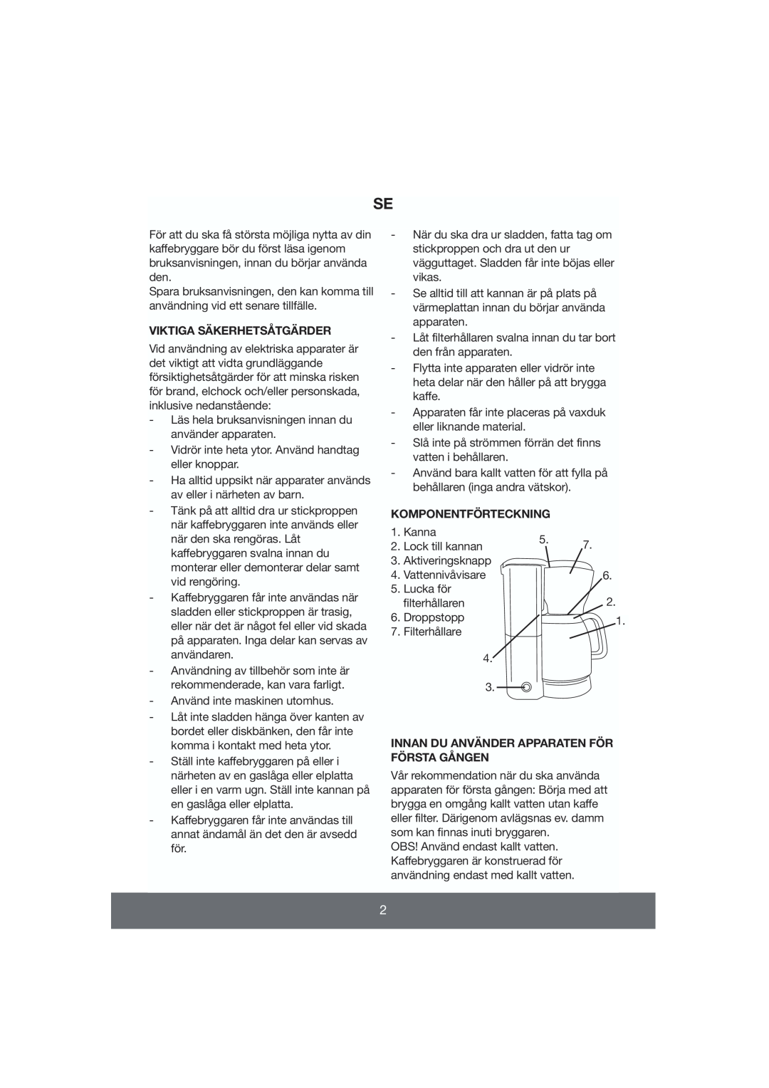 Butler 645-056 manual Viktiga Säkerhetsåtgärder, Komponentförteckning, Innan Du Använder Apparaten För Första Gången 