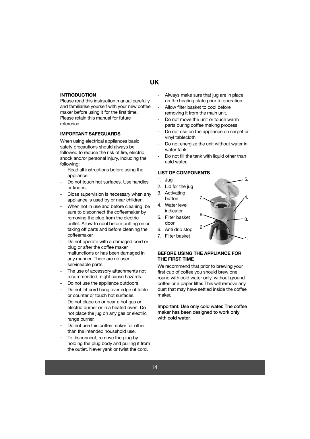 Butler 645-071 Introduction, Please retain this manual for future reference, Important Safeguards, List of Components 