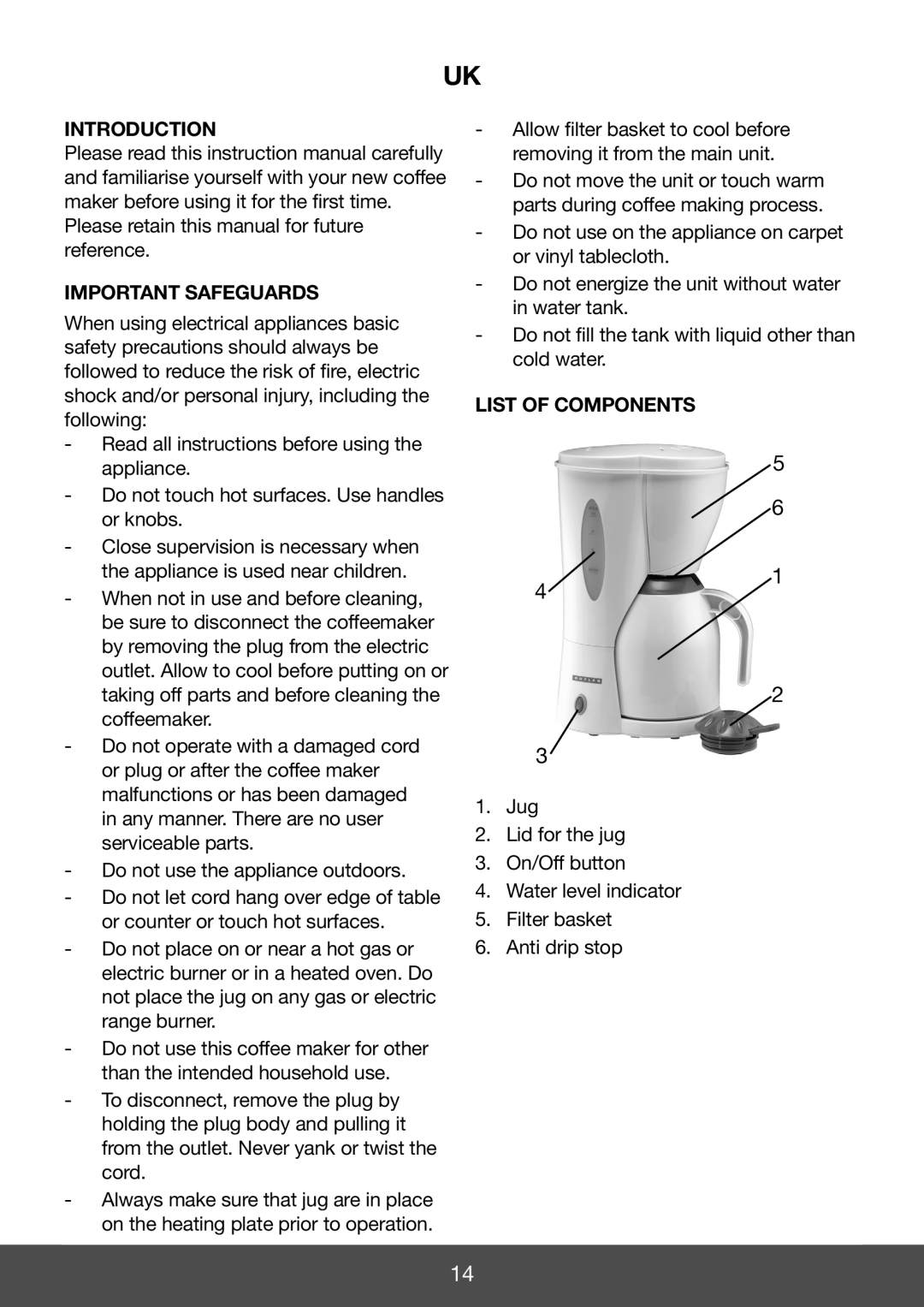 Butler 645-087/088 Introduction, Please retain this manual for future reference, Important Safeguards, List of Components 