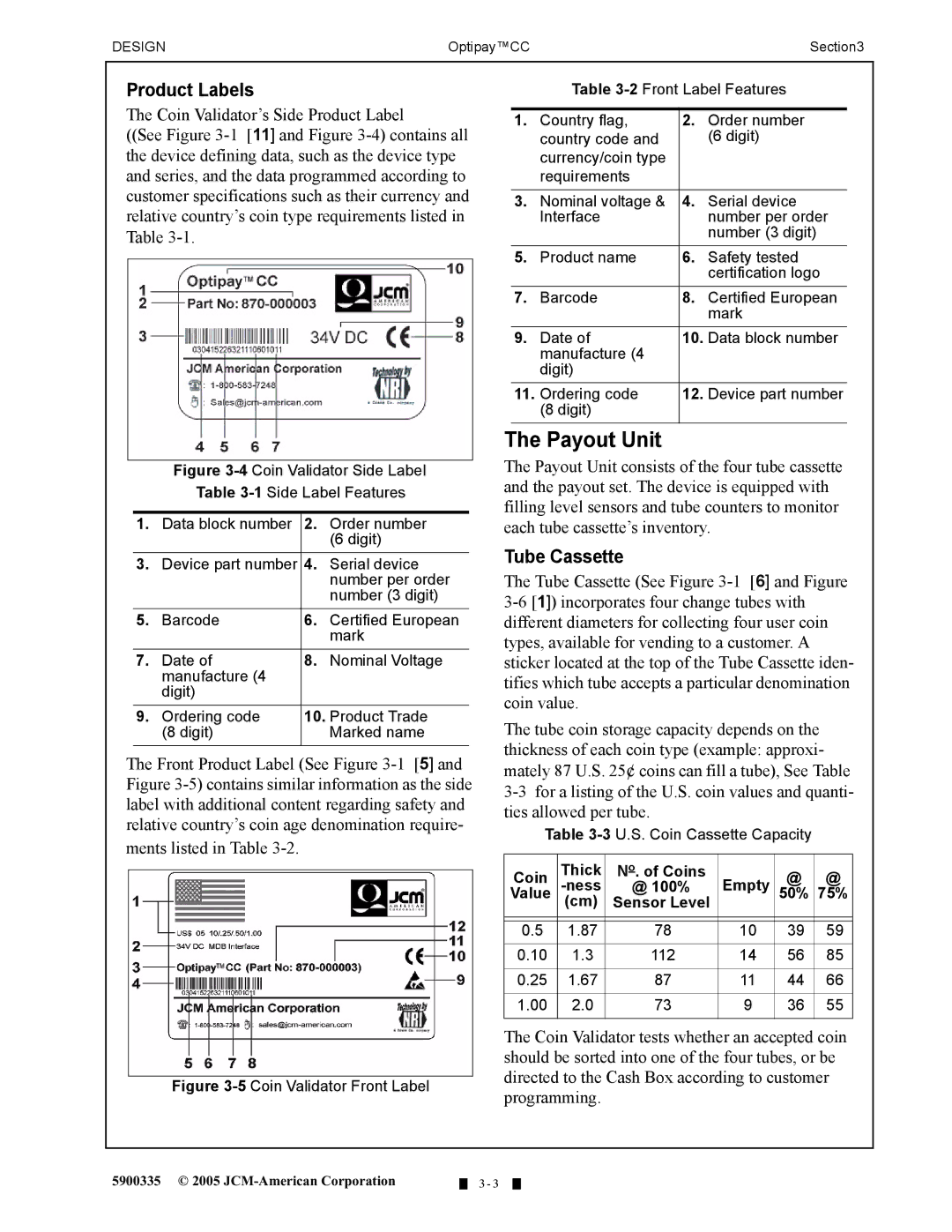 C. Crane A-66 manual Payout Unit, Product Labels, Tube Cassette 