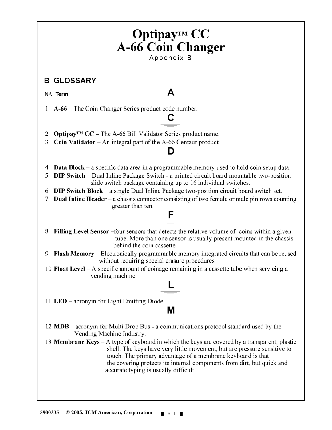 C. Crane A-66 manual Coin Changer, Glossary 