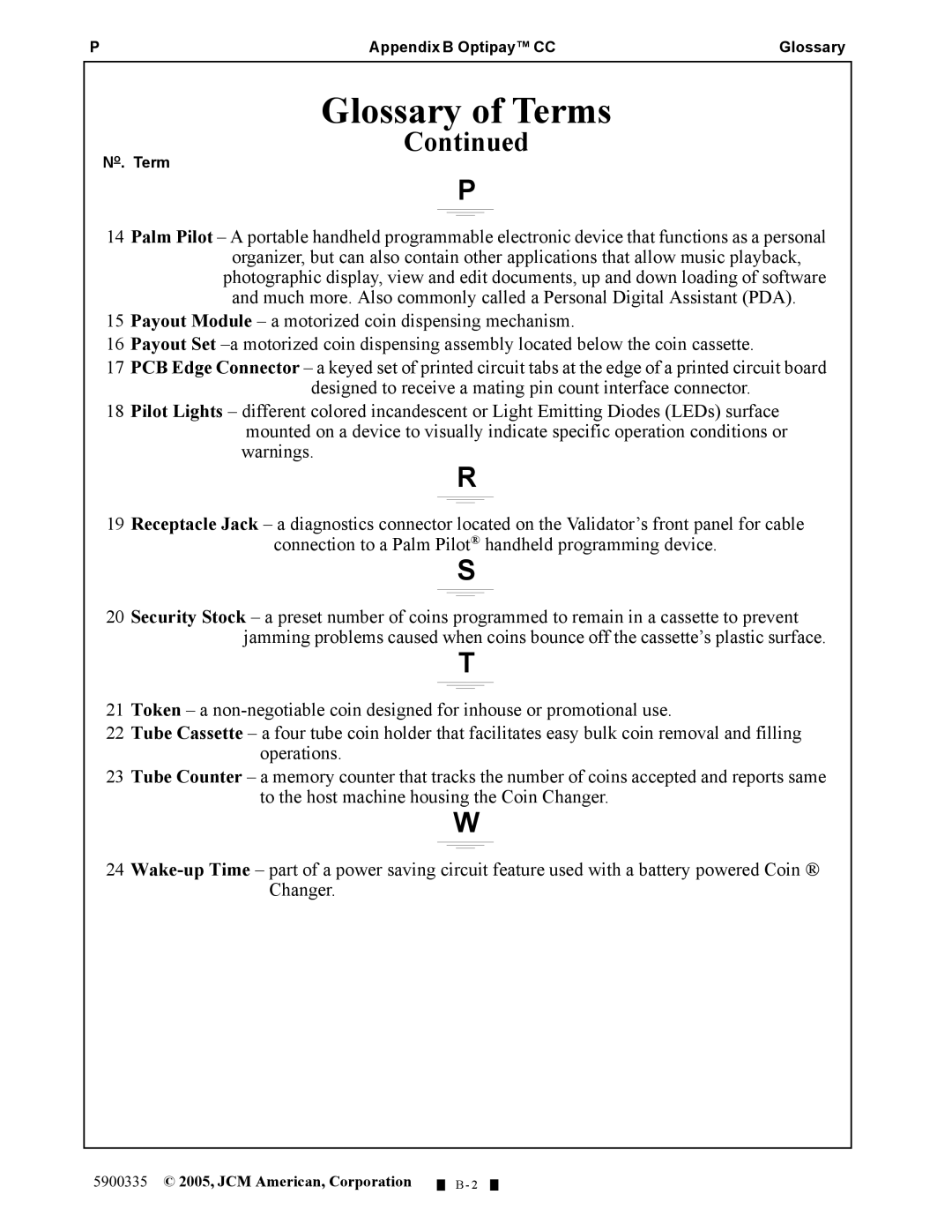 C. Crane A-66 manual Glossary of Terms 