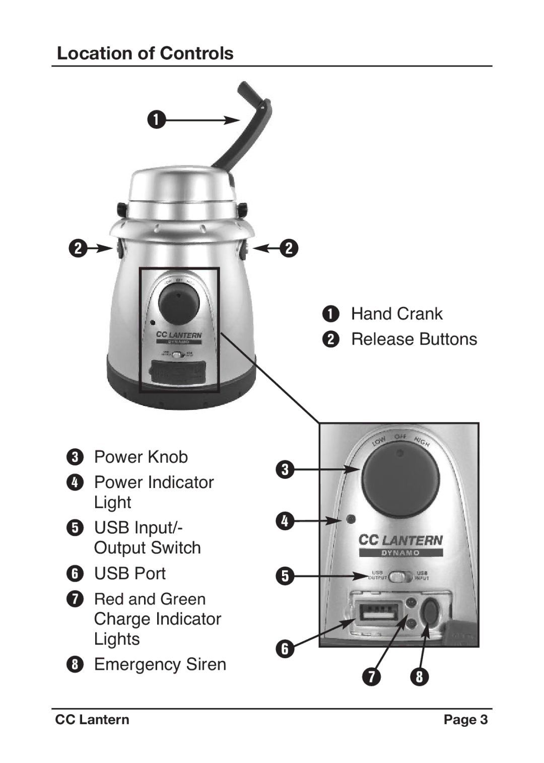 C. Crane Camping Equipment instruction manual Location of Controls 