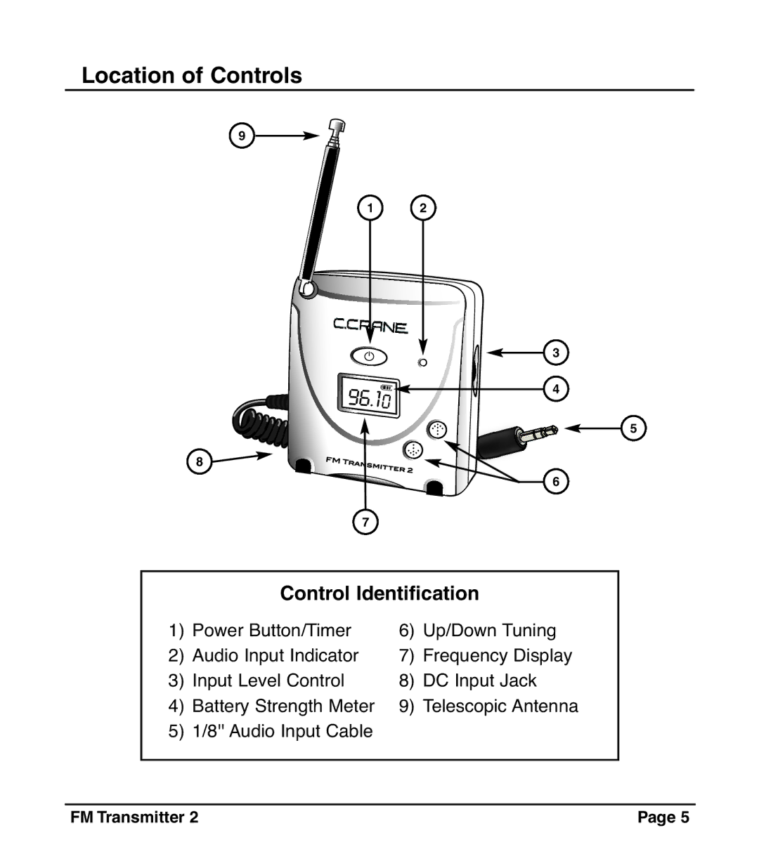 C. Crane FM2, D483, 024 S operating instructions Location of Controls, Control Identification 