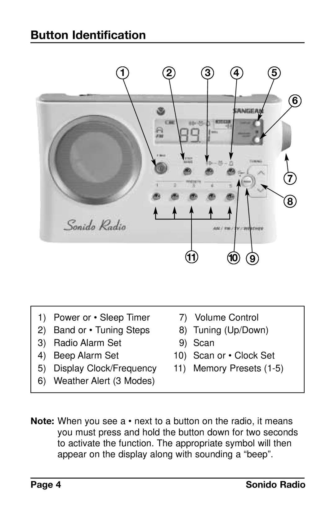 C. Crane PR-D4VW instruction manual Button Identification 