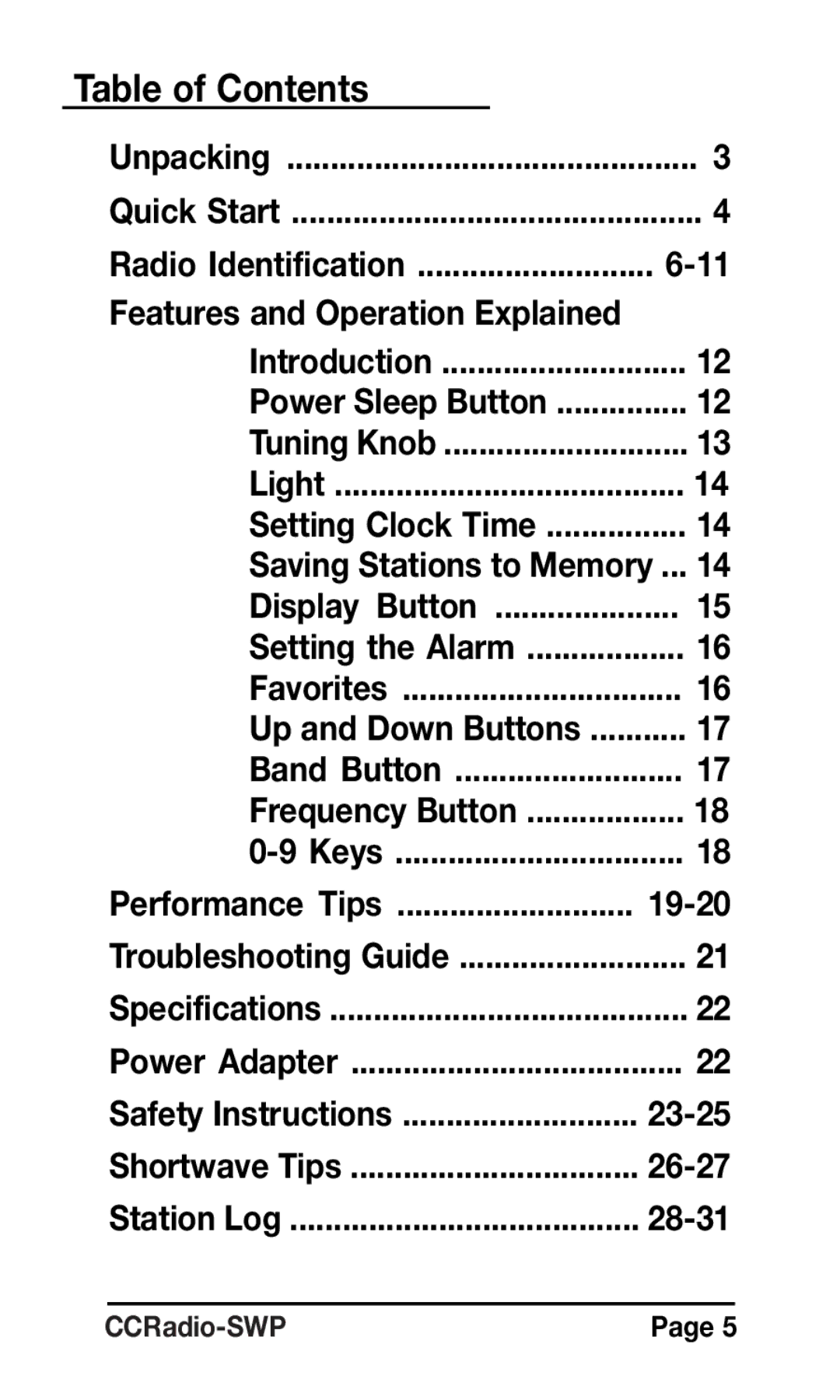 C. Crane Radio instruction manual Table of Contents 