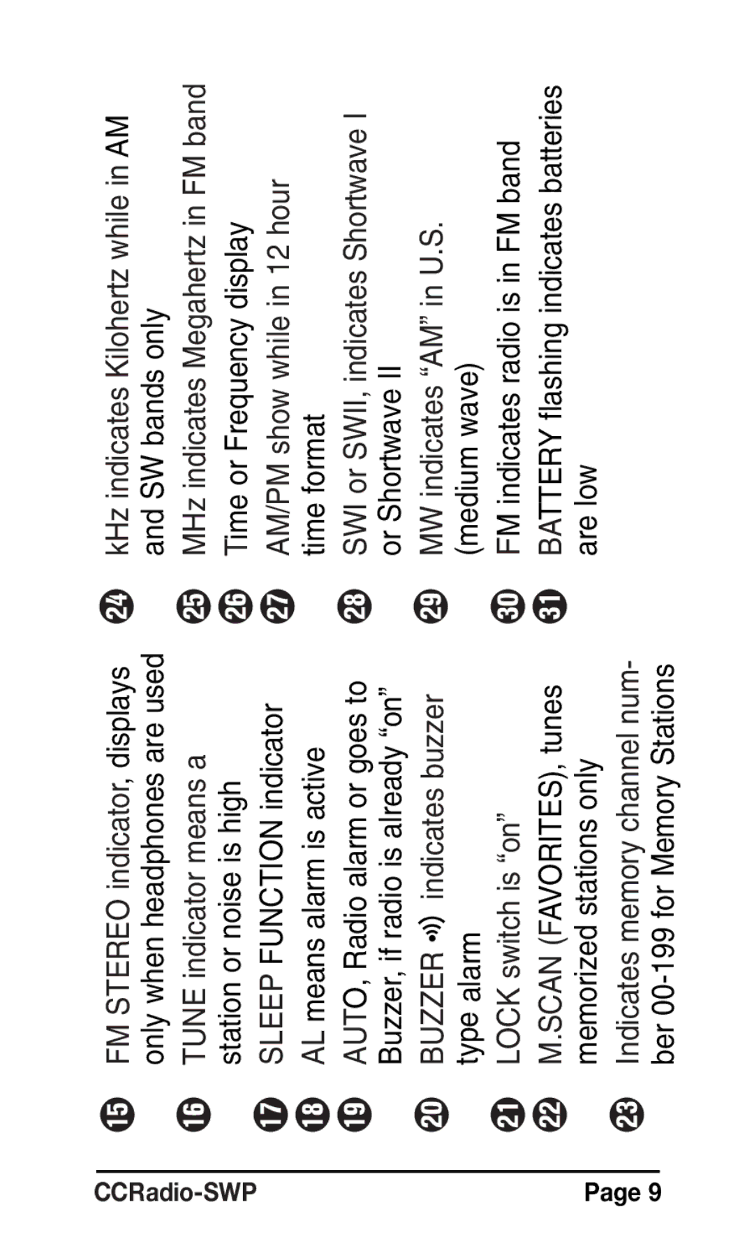 C. Crane Radio instruction manual FM Stereo indicator, displays only when headphones are used 