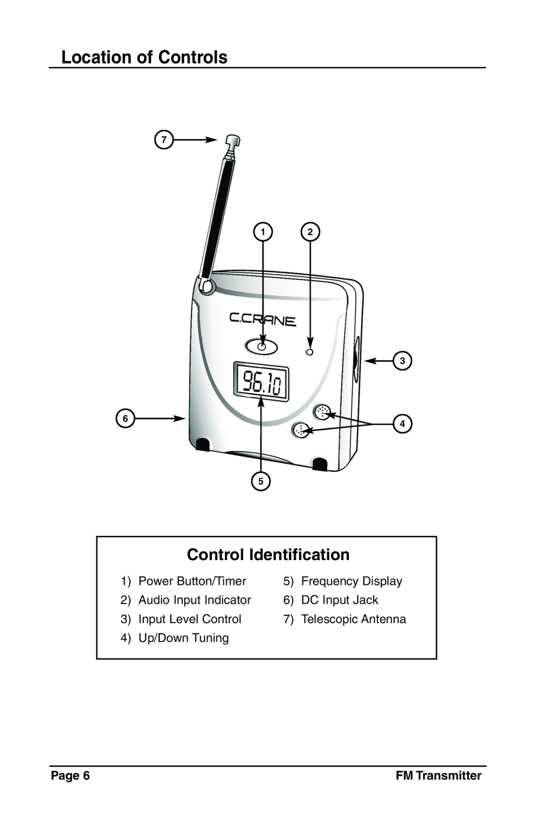 C. Crane Satellite Radio manual Location of Controls, Control Identification 