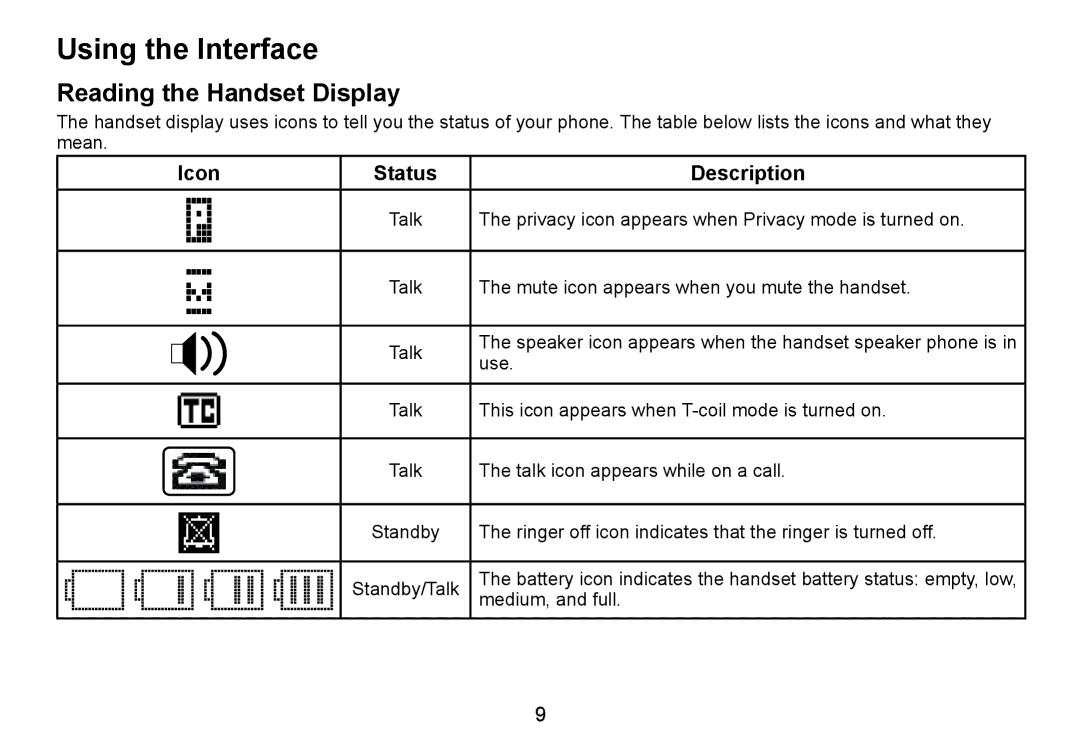 C. Crane TRU9460 manual Using the Interface, Reading the Handset Display, Icon Status Description 