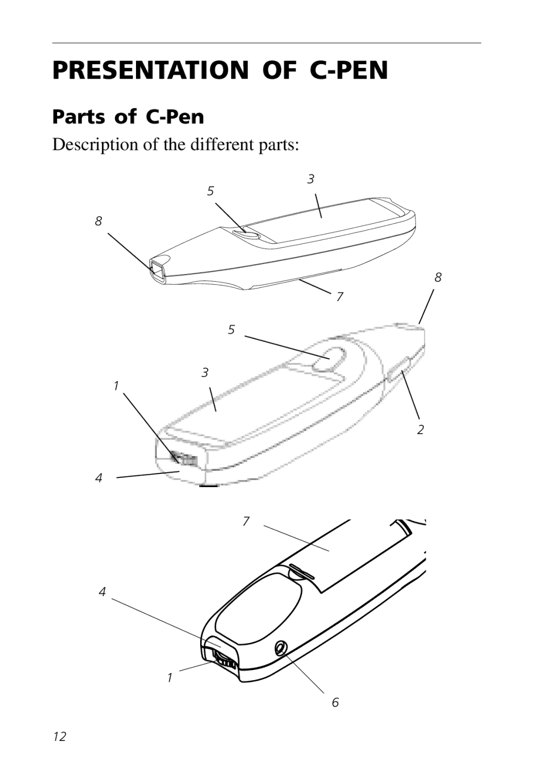 C Technologies manual Presentation of C-PEN, Parts of C-Pen 