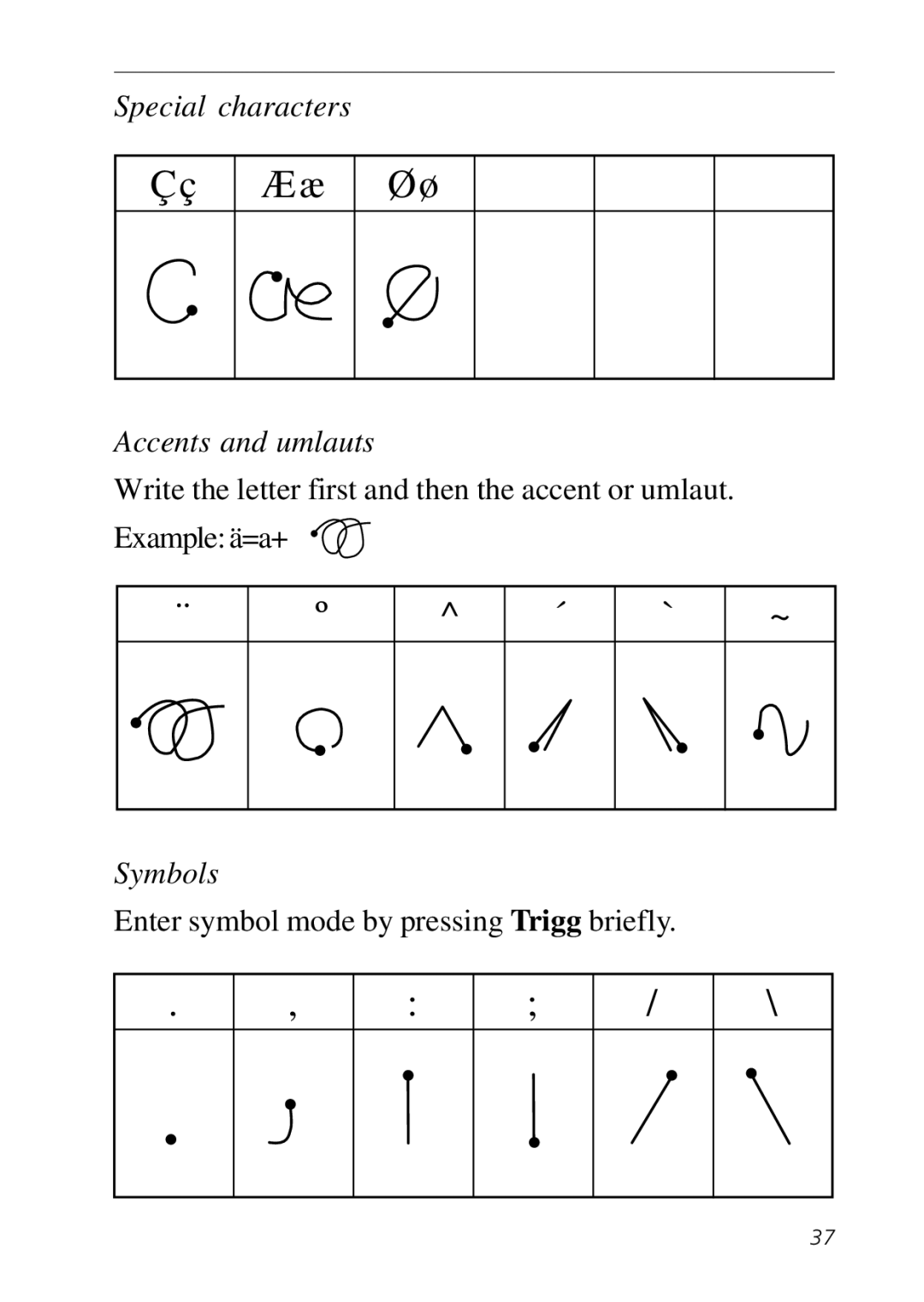 C Technologies C-Pen manual Special characters Accents and umlauts 