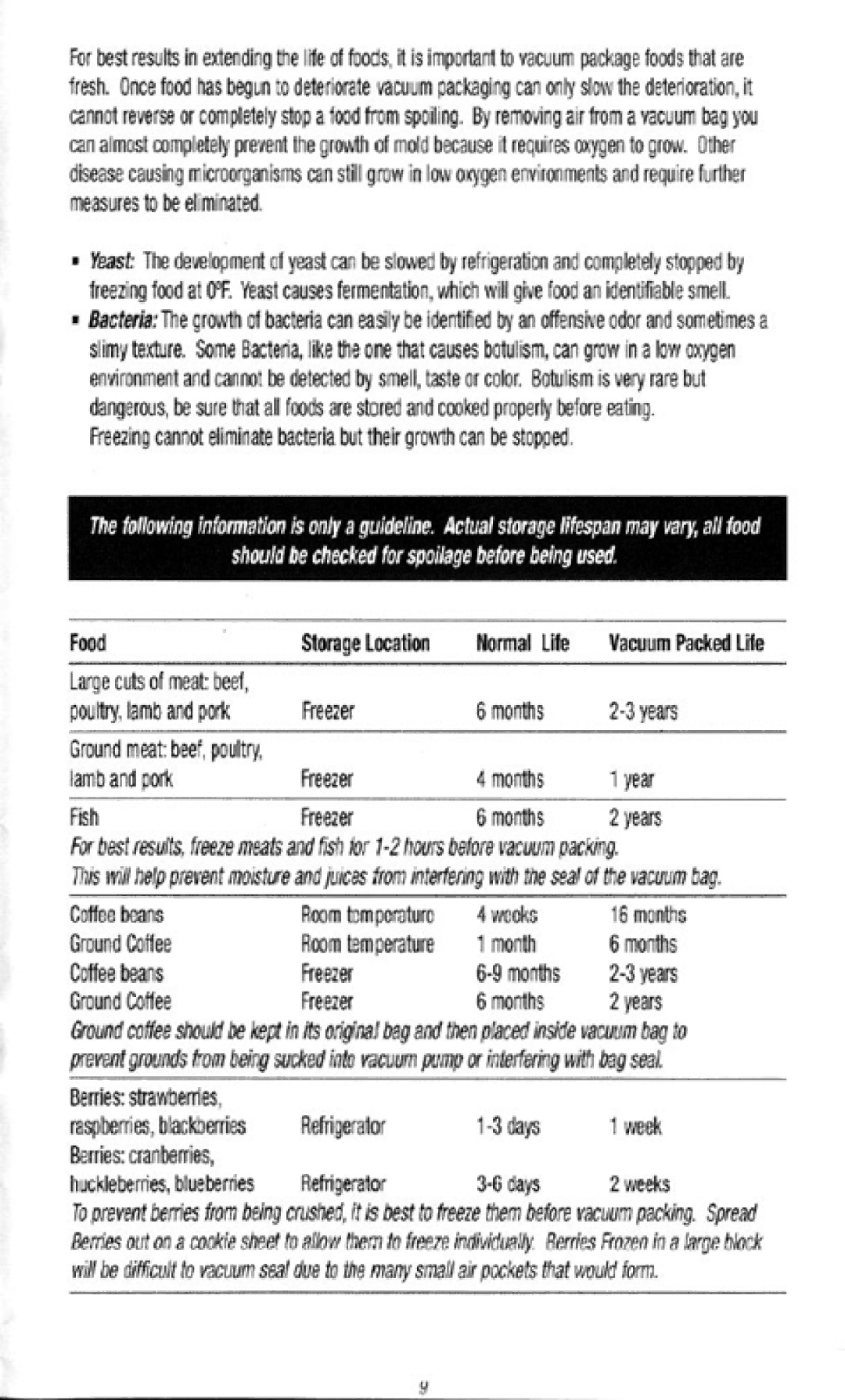 Cabela's 08-0401 manual 