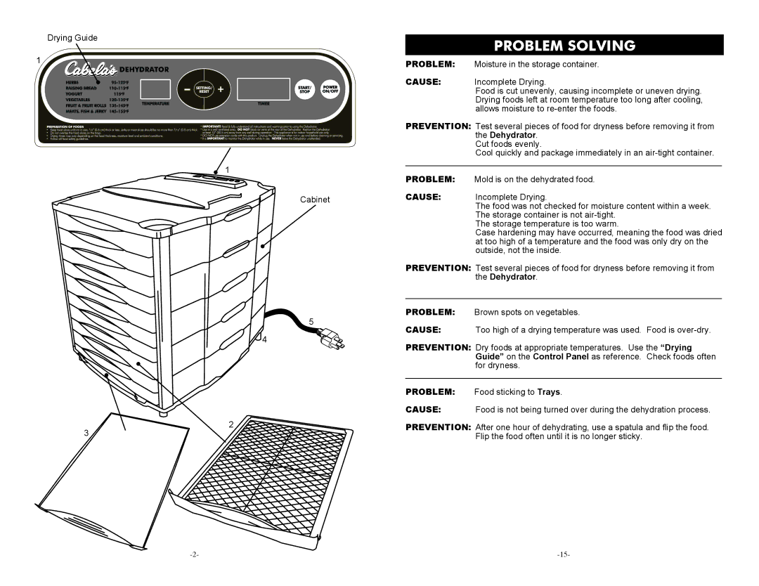 Cabela's 28-1001-C manual Problem Solving 