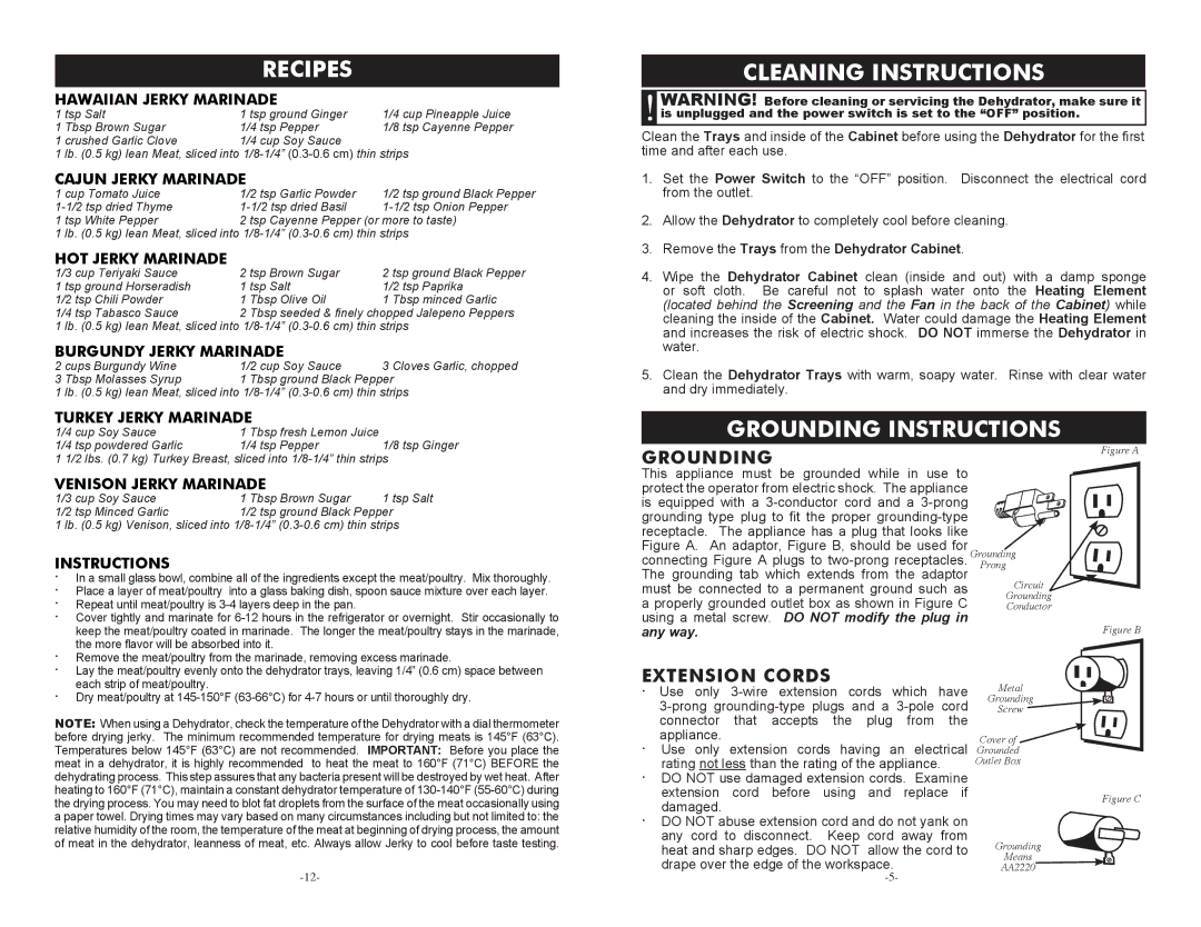 Cabela's 75-0201 manual Recipes, Cleaning Instructions, Grounding Instructions 