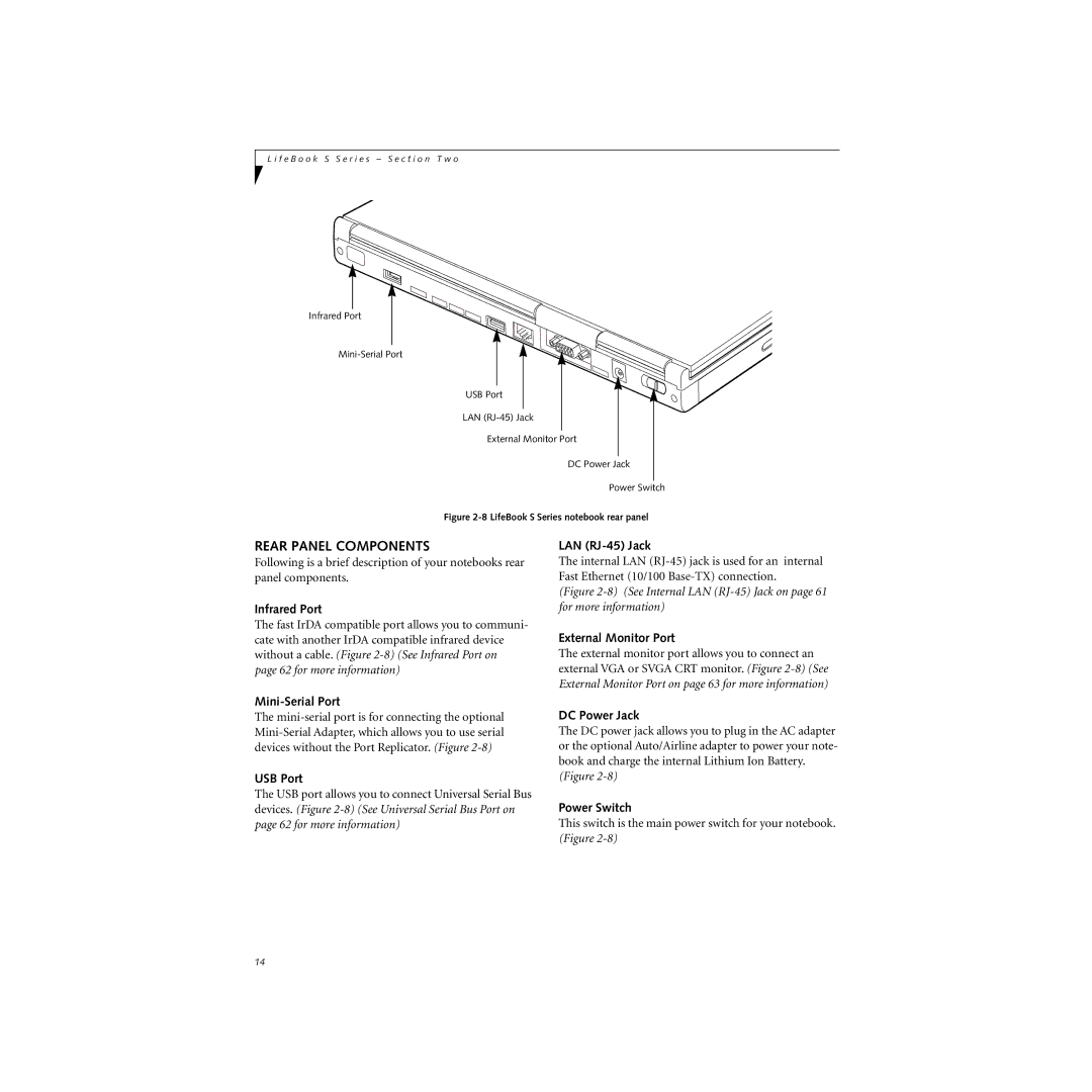 Cabin S Series.book manual Rear Panel Components 