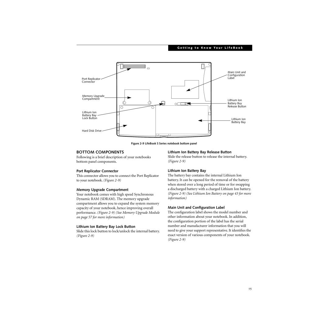 Cabin S Series.book manual Bottom Components 