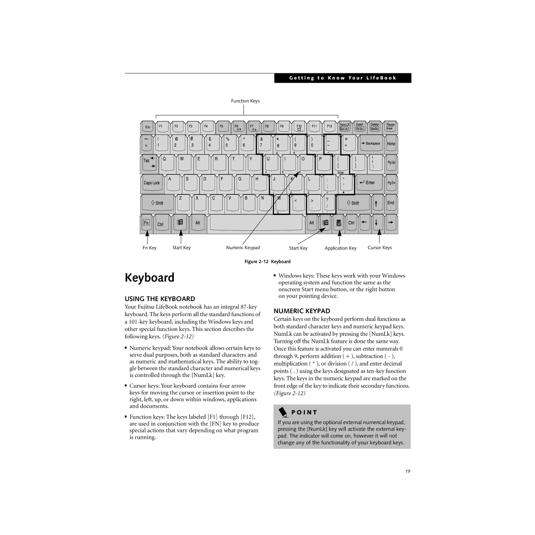 Cabin S Series.book manual Using the Keyboard, Numeric Keypad 