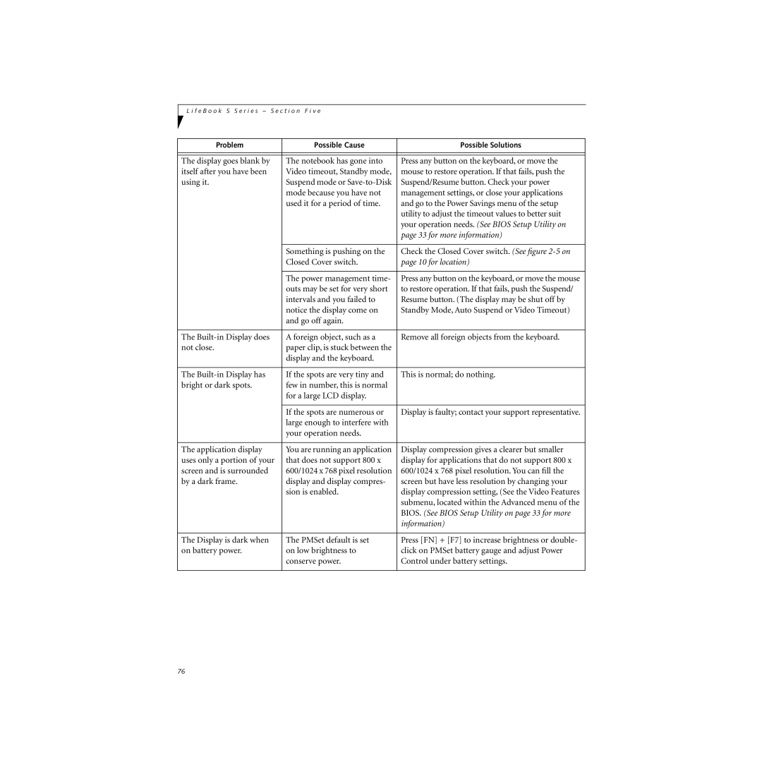 Cabin S Series.book manual Your operation needs. See Bios Setup Utility on 