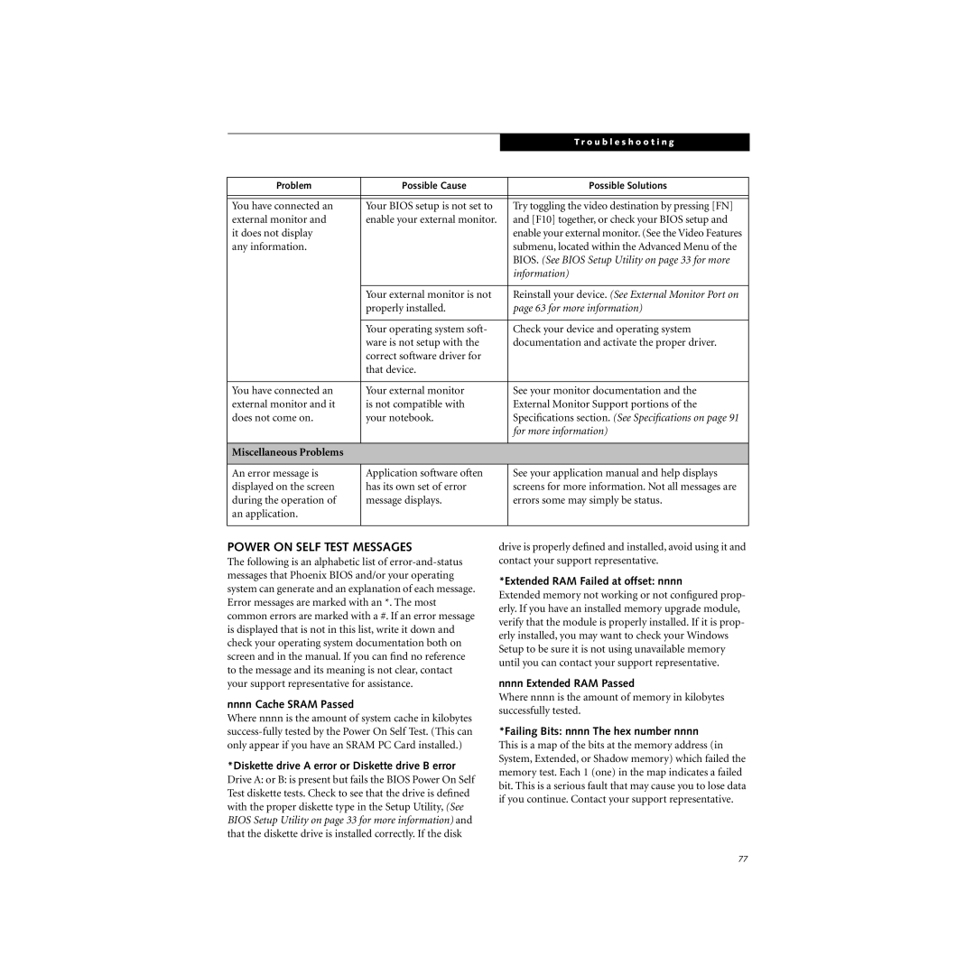 Cabin S Series.book manual Power on Self Test Messages 