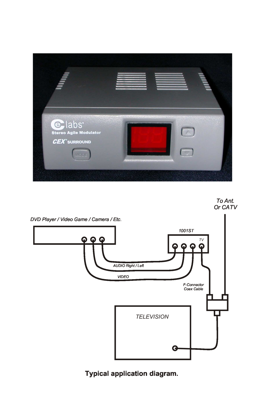 Cable Electronics 1001ST brochure Typical application diagram, DVD Player / Video Game / Camera / Etc, Coax Cable 