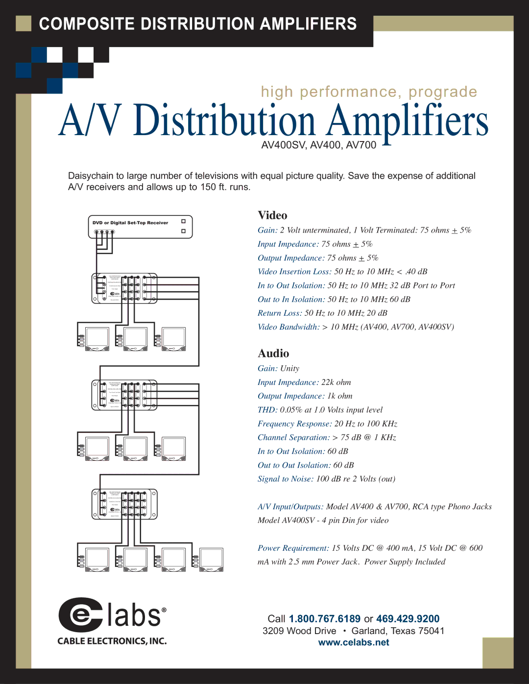 Cable Electronics manual Distribution Amplifiers, Video, Audio, AV400SV, AV400, AV700 