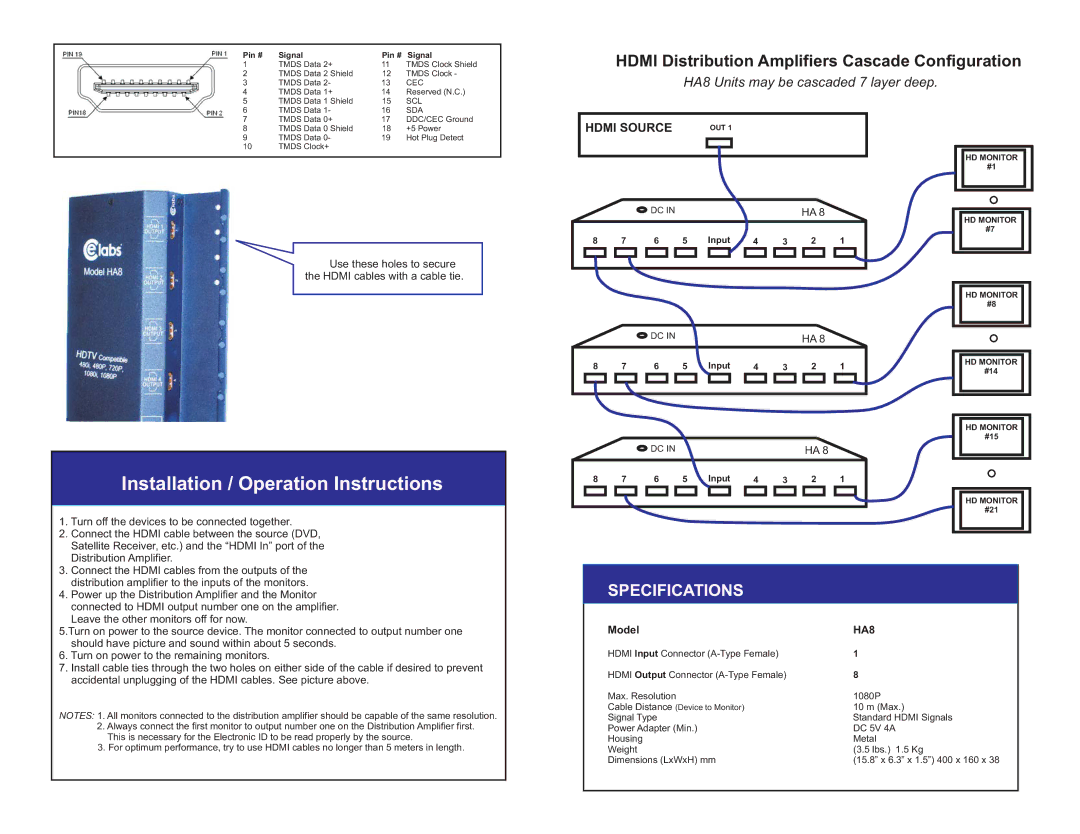 Cable Electronics HA 8 instruction manual Installation / Operation Instructions 