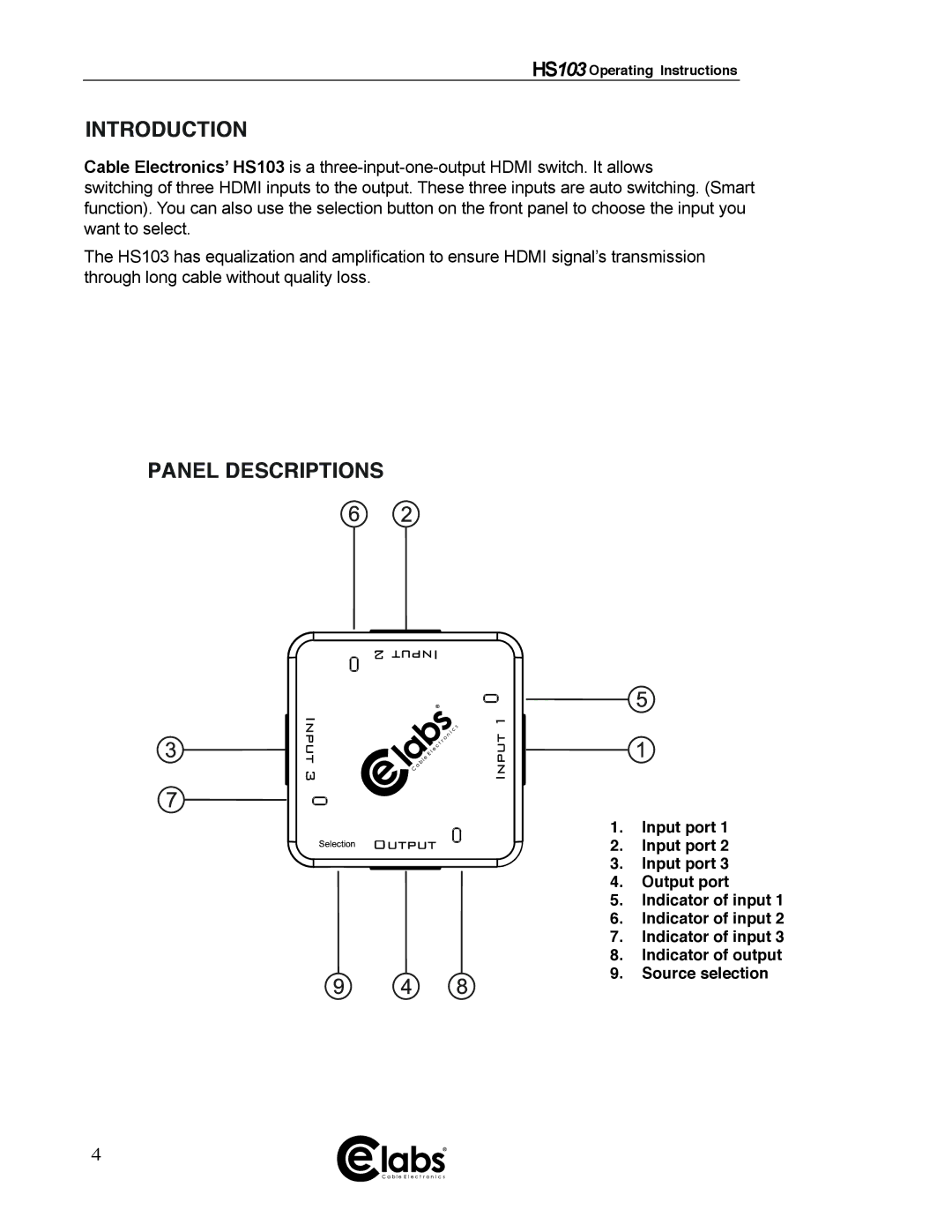 Cable Electronics HS103 manual Introduction, Panel Descriptions 