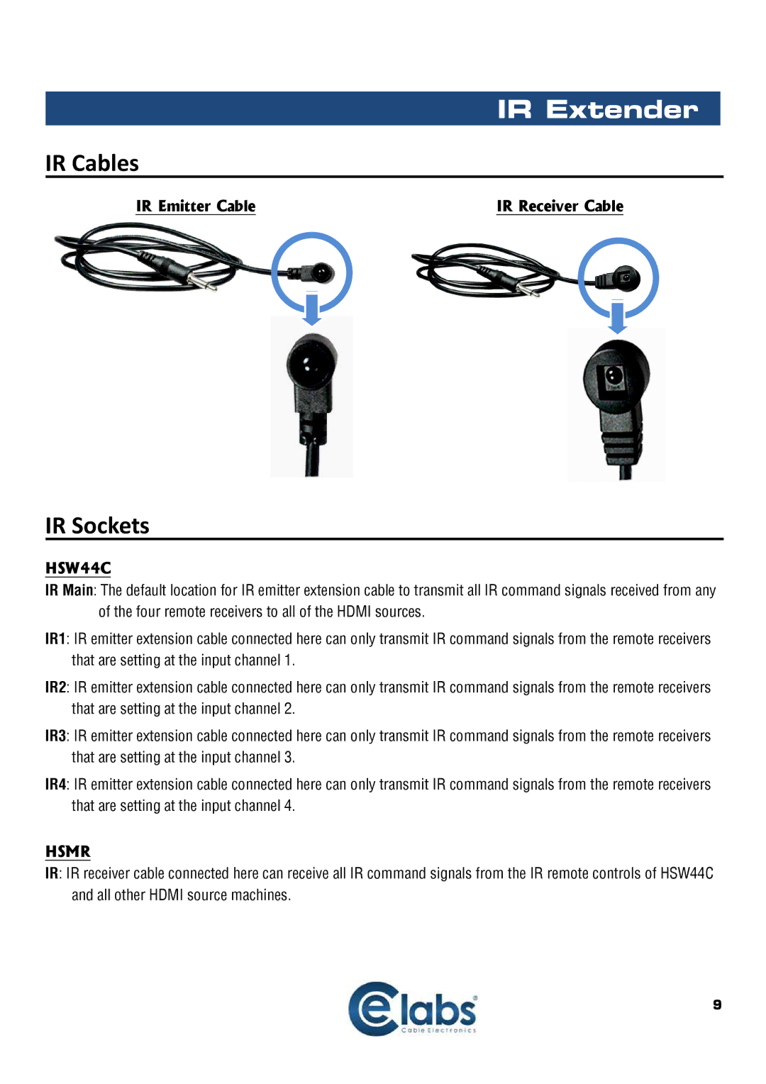 Cable Electronics HSW44C instruction manual IR Extender, IR Cables, IR Sockets 