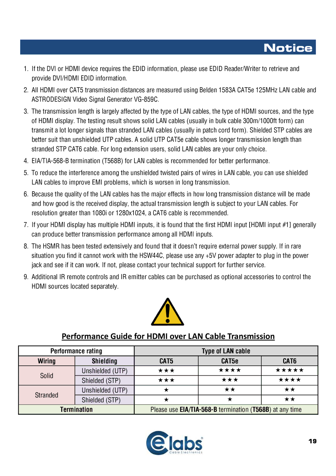 Cable Electronics HSW44C instruction manual Performance rating Type of LAN cable Wiring Shielding, CAT5e, Termination 