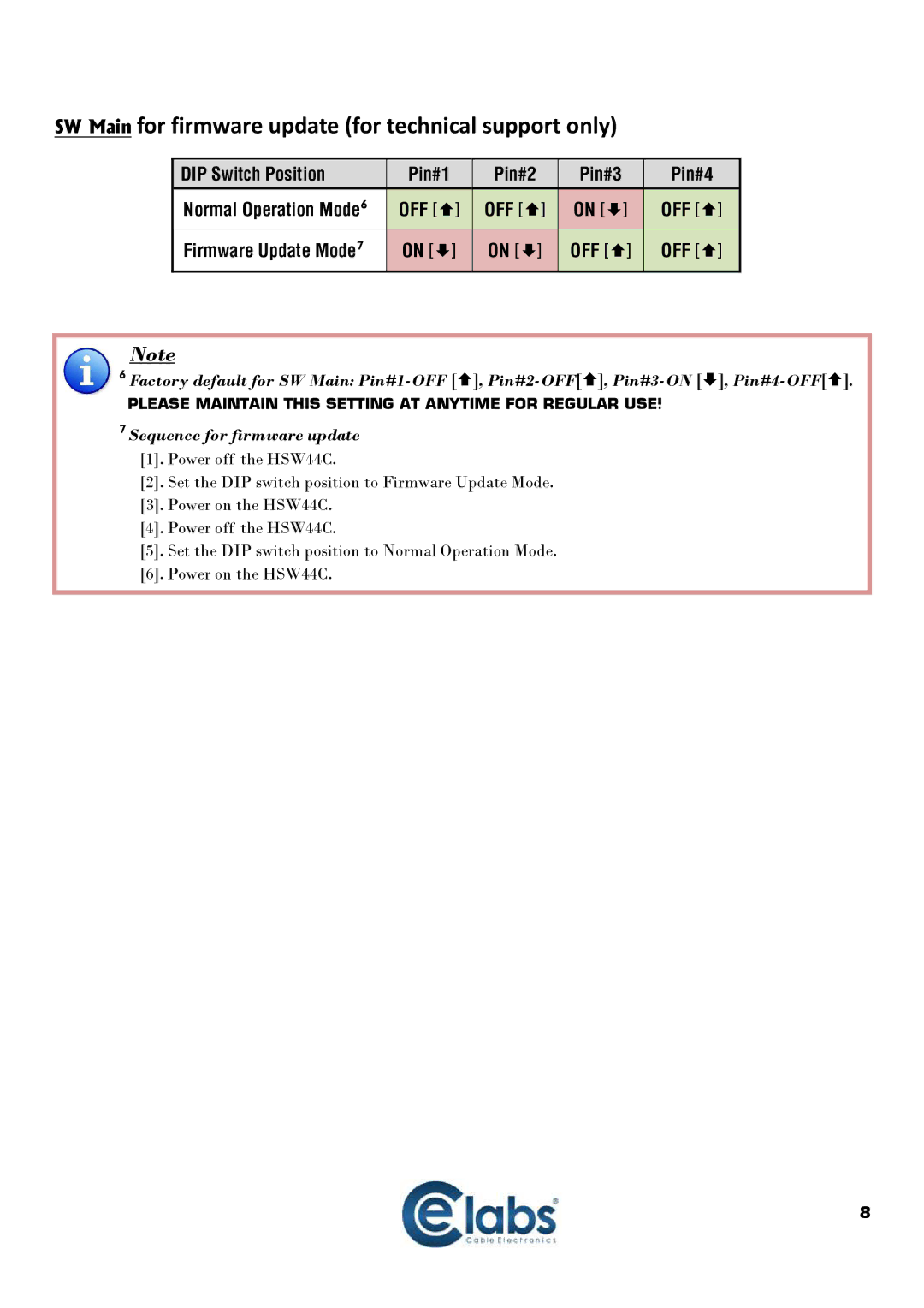 Cable Electronics HSW44C instruction manual SW Main for firmware update for technical support only 